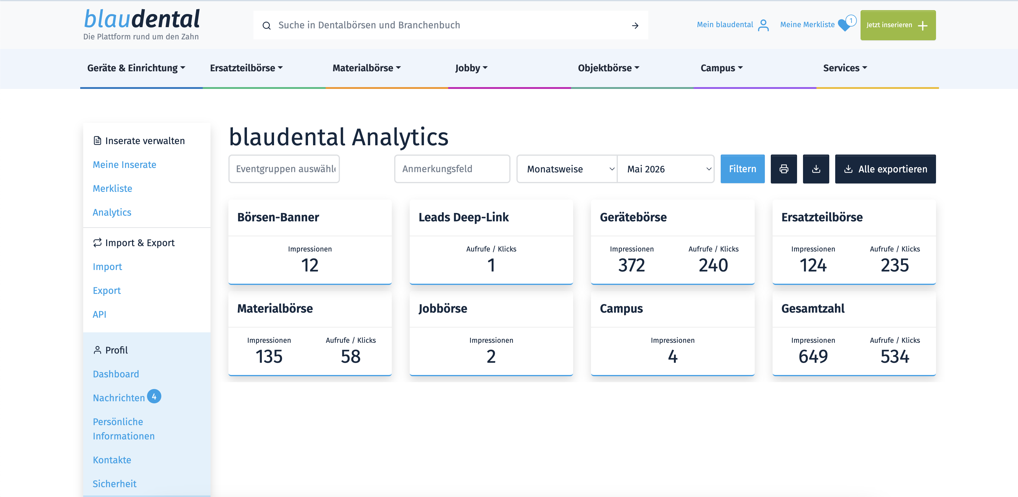 blaudental – User-Analytics